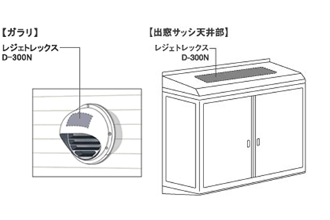 制振材加工品